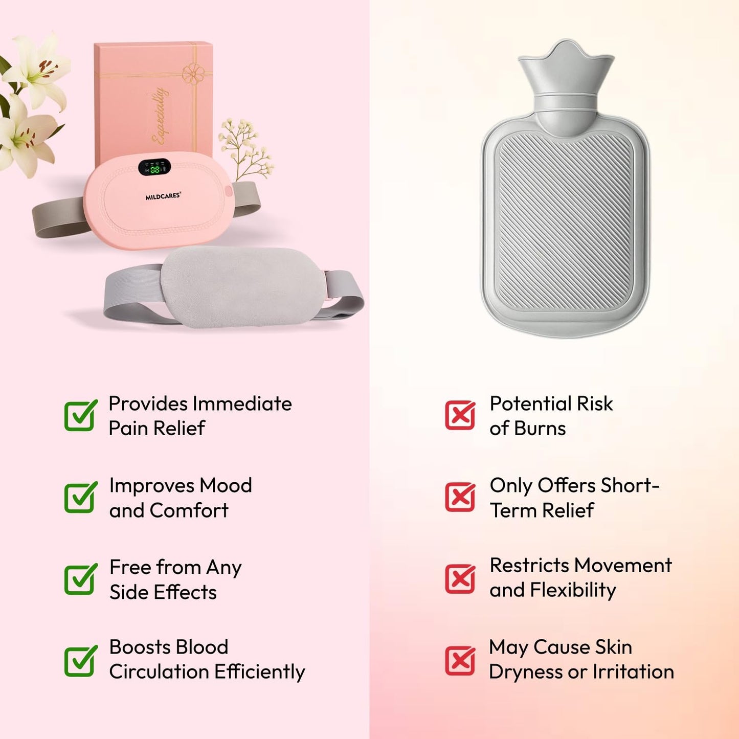 Period pain relief pad